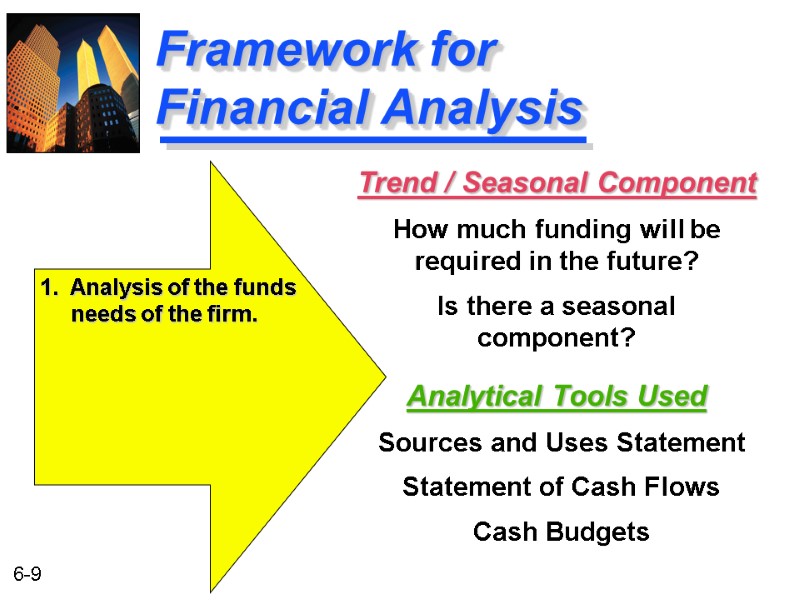 Framework for Financial Analysis Analytical Tools Used Sources and Uses Statement Statement of Cash